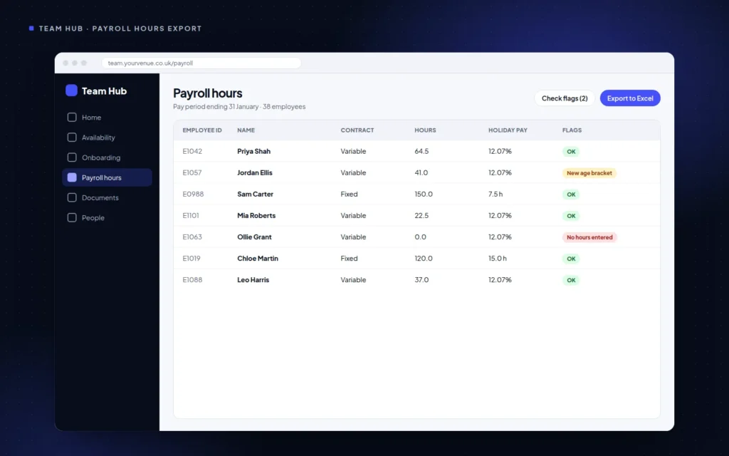 Team Hub payroll hours table with holiday pay and age bracket flags, ready to export to Excel